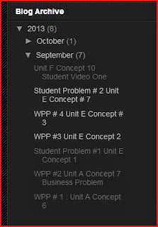 Mastering Math Analysis with Mrs. Kirch: 2013