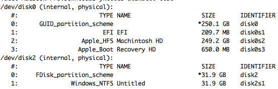 how to format an external disk or a flash drive for mac hawkdive hfs format
