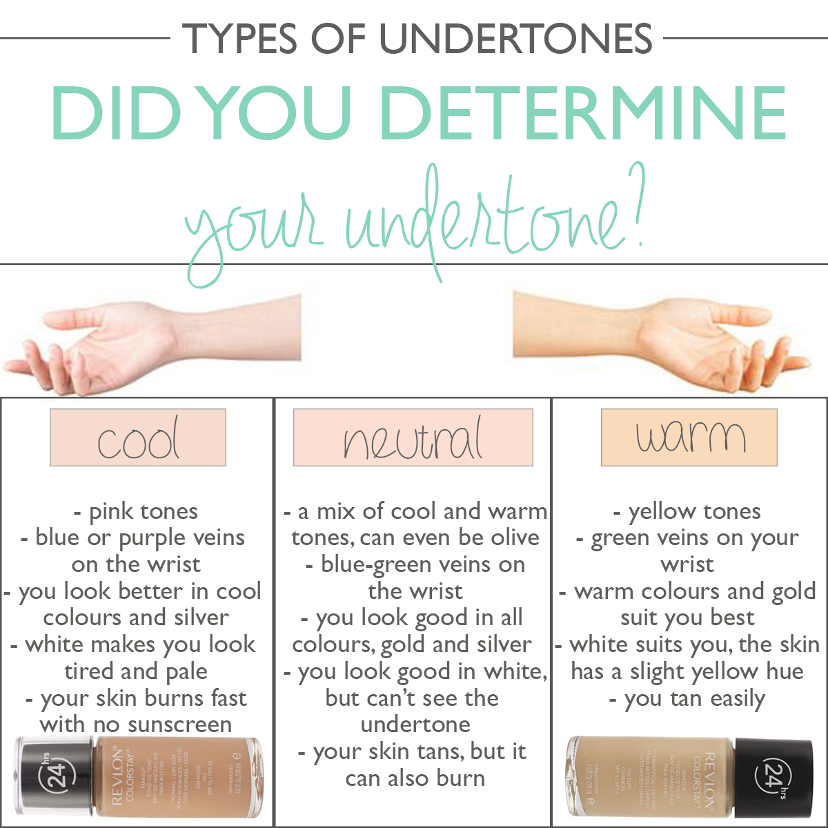 Health And Beauty How To Determine Your Skin s Undertone
