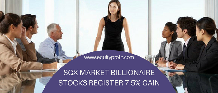 Sgx forex