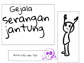 jantung Kenalilah Gejala Serangan Jantung