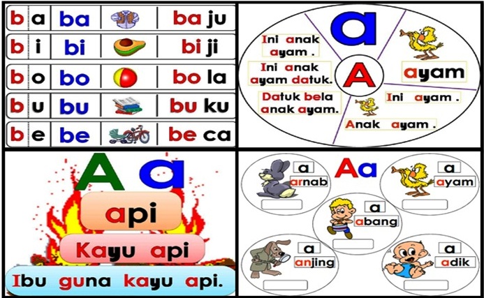 GEDUNG SJK TAMIL BACAAN MUDAH BERGAMBAR SUKU KATA