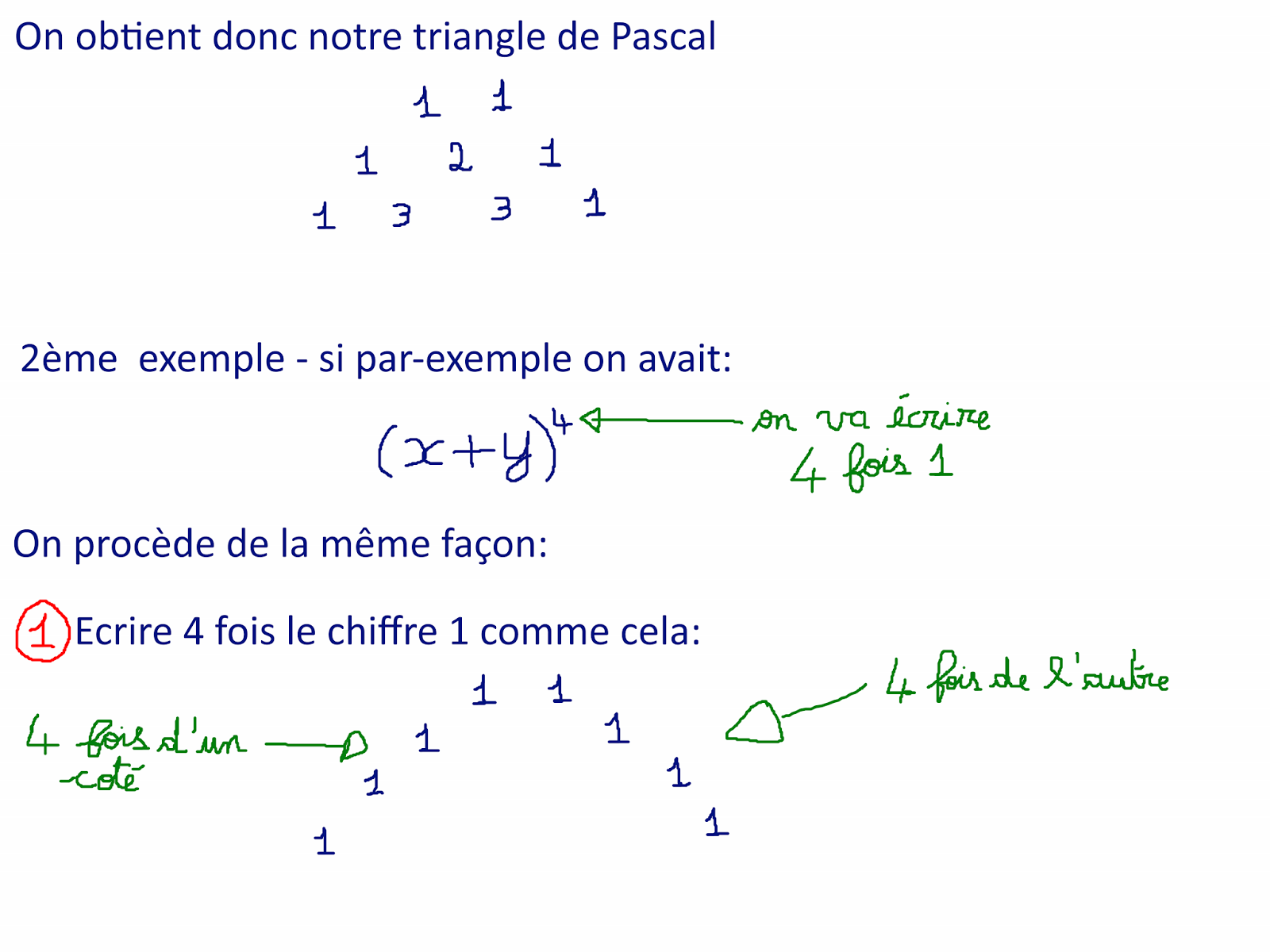 vo algebra