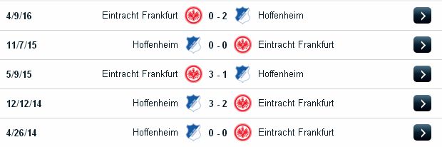 Tip kèo cá cược Frankfurt vs Hoffenheim (2h30 ngày 10/12/2016) Frankfurt2