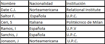 Diferencia binaria de divisas