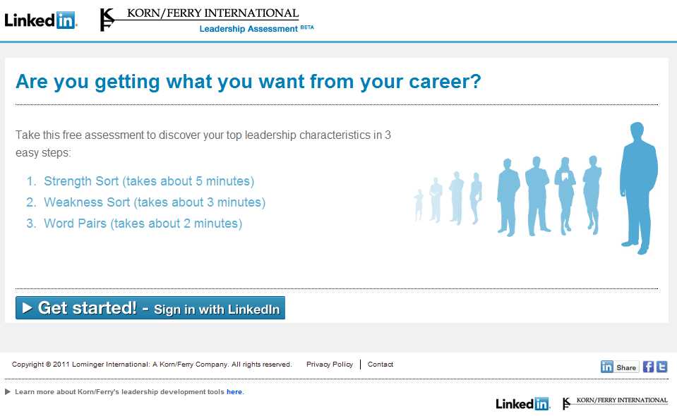 Learning ,Contributing and Developing Quick Leadership Assessment