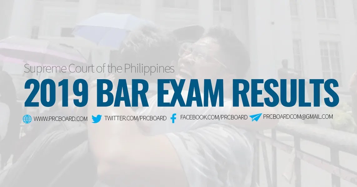 2019 Bar Exam Results Complete List of Passers