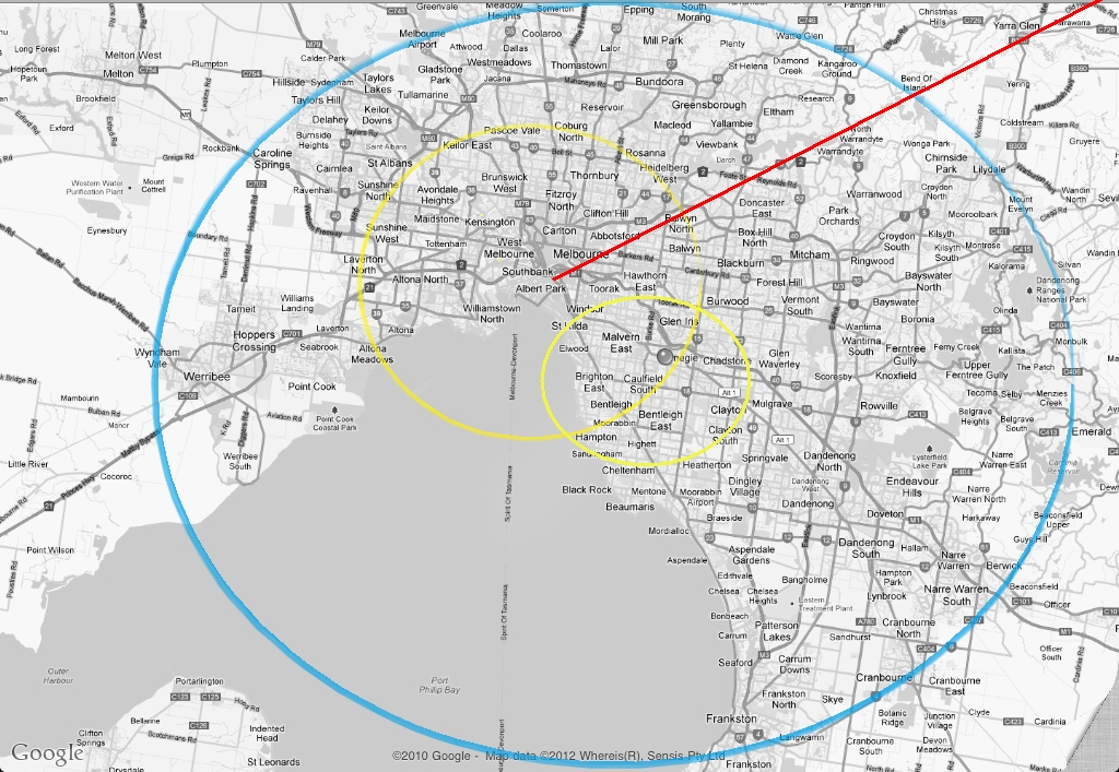 Do you Want to a Property