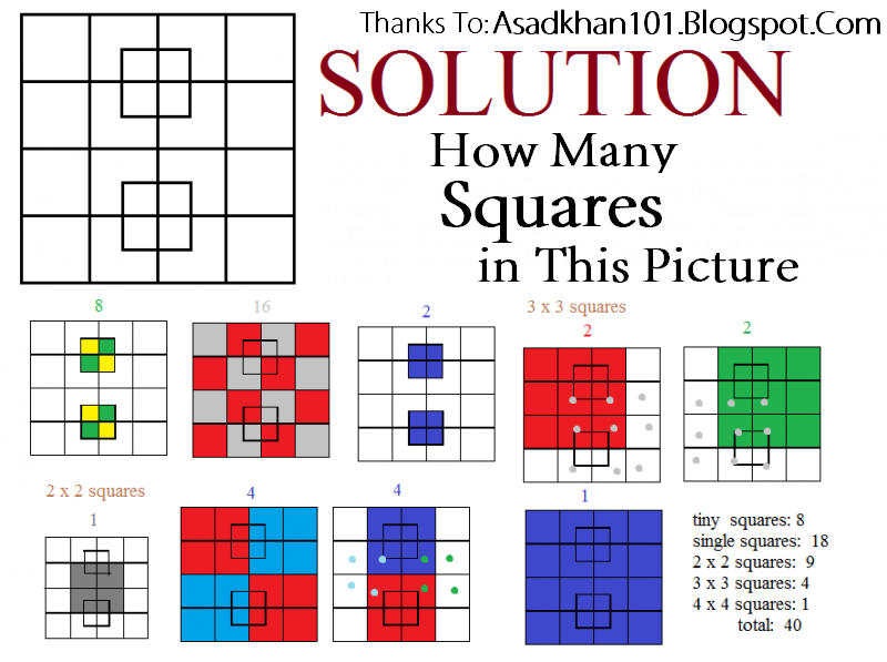 ASADKHAN101 How Many Square In This Photo 