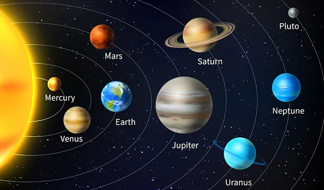 Planetas do nosso sistema solar segundo a NASA