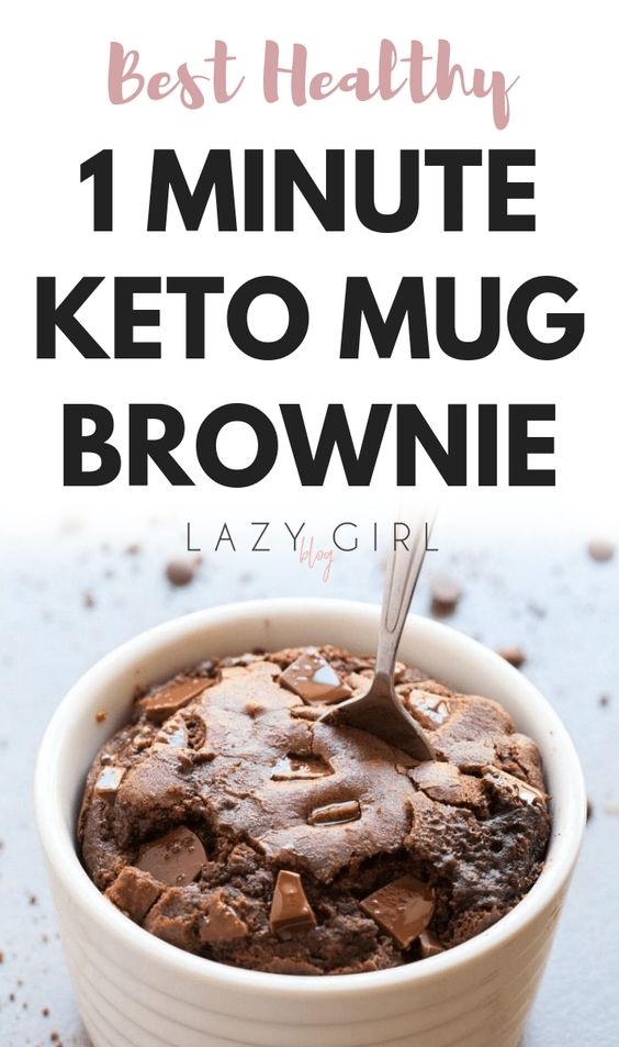 Keto Mug Brownie