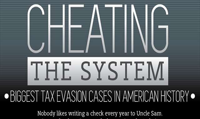 Biggest Tax Evasion Cases in American History 
