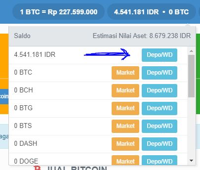 kokia minimali suma investuoti į bitkoinus kiek man reikia investuoti į bitkoinų gavybą, kad galėčiau gauti pelno