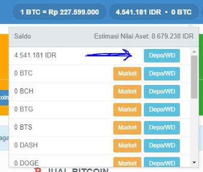 Cara membeli Bitcoin dengan Rupiah Transfer Bank di Bitcoin.co.id