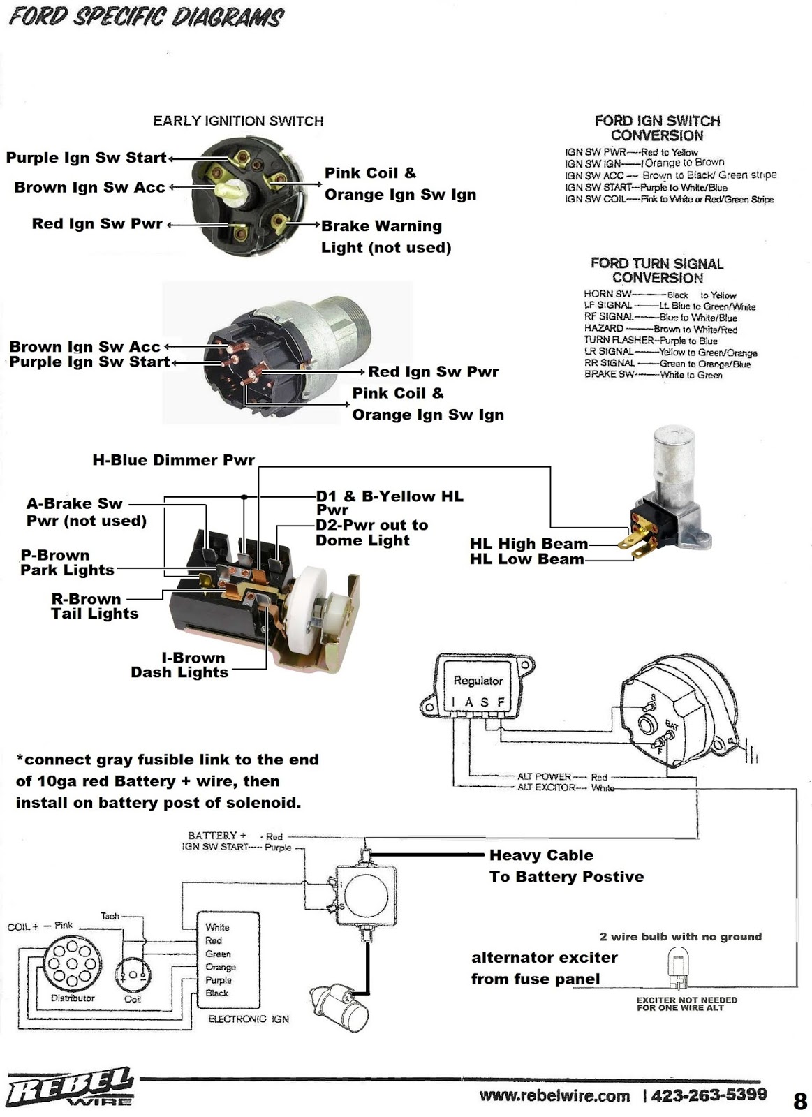 Diagram In Addition Ignition Switch Wiring Diagram On Car Alternator