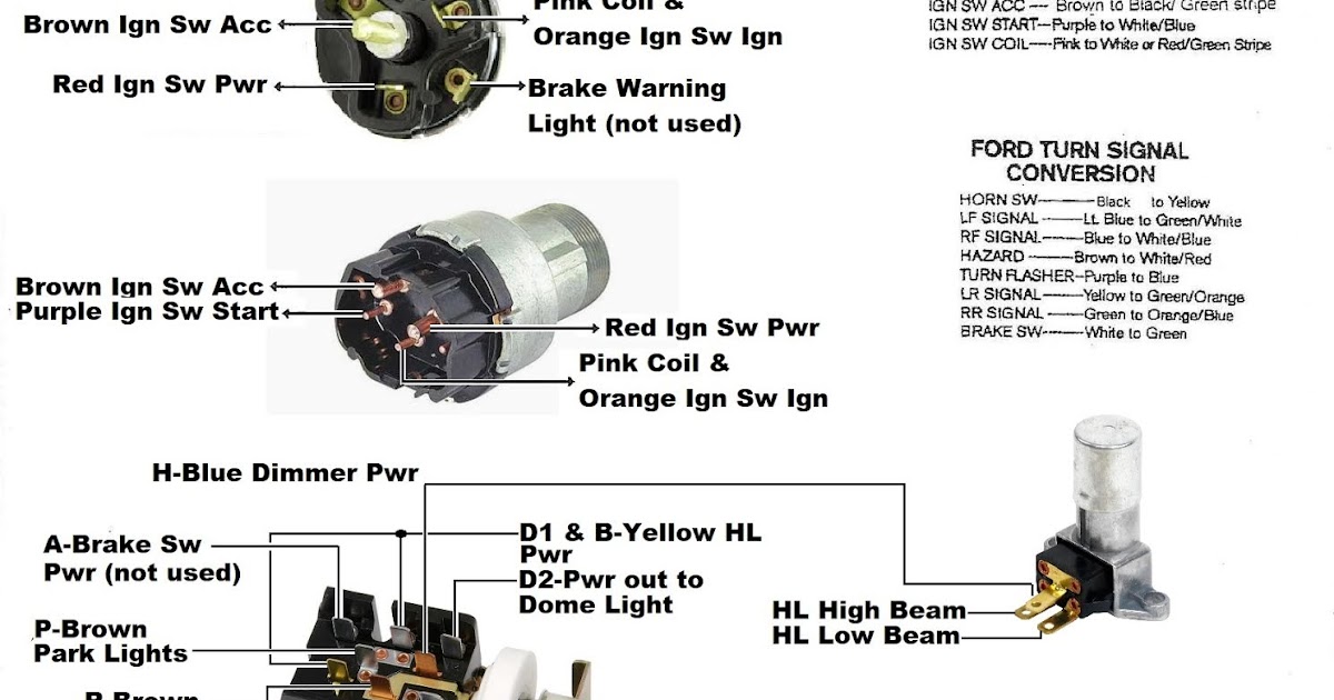 Ford Ignition Switch Wiring Diagram - Wiring Diagram Manual