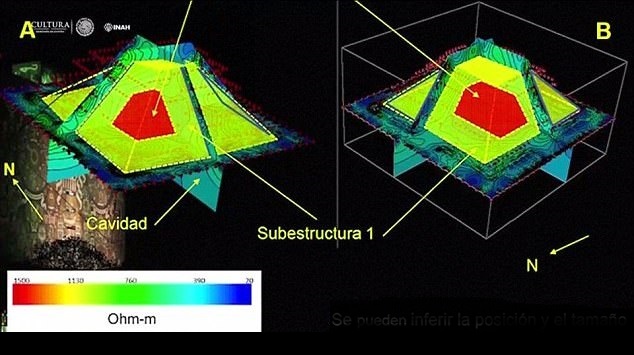 Secret passageway to cenote found beneath Chichen Itza pyramid 