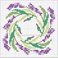 Курятник своими руками: проекты для современного фермерского 13 Курятник своими руками: проекты для современного фермерского 28