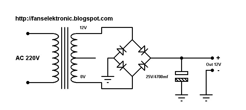Contoh Soal Dan Contoh Pidato Lengkap Gambar Rangkaian Power Supply