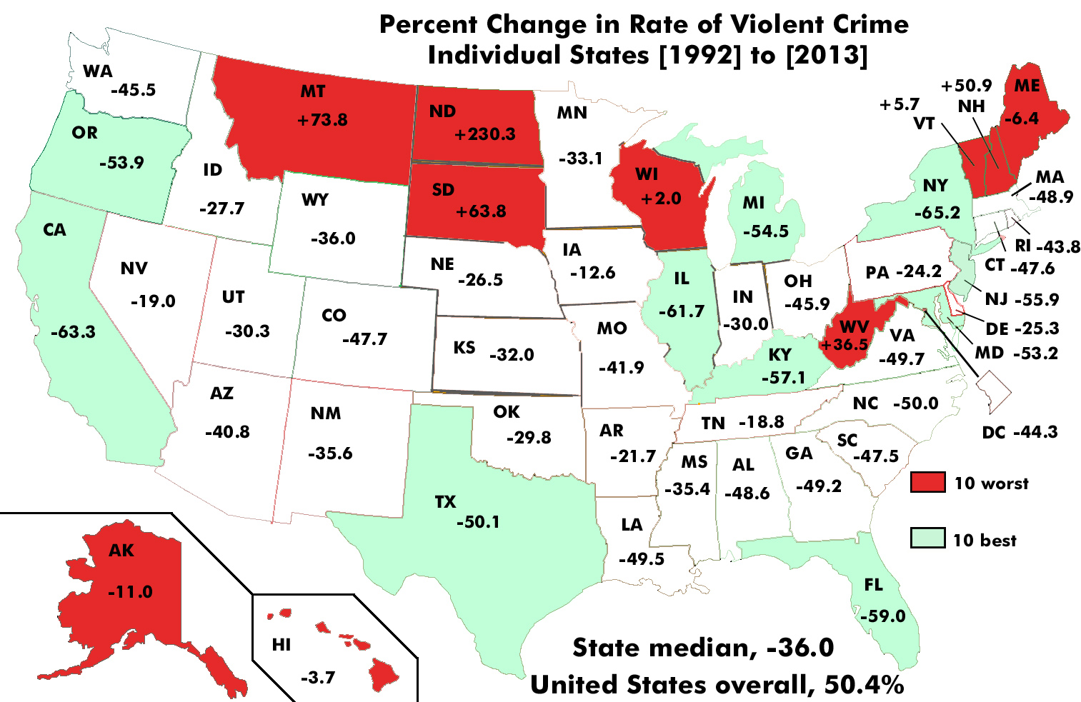 The Shift In Violent Crime Rates It s Harder Not To