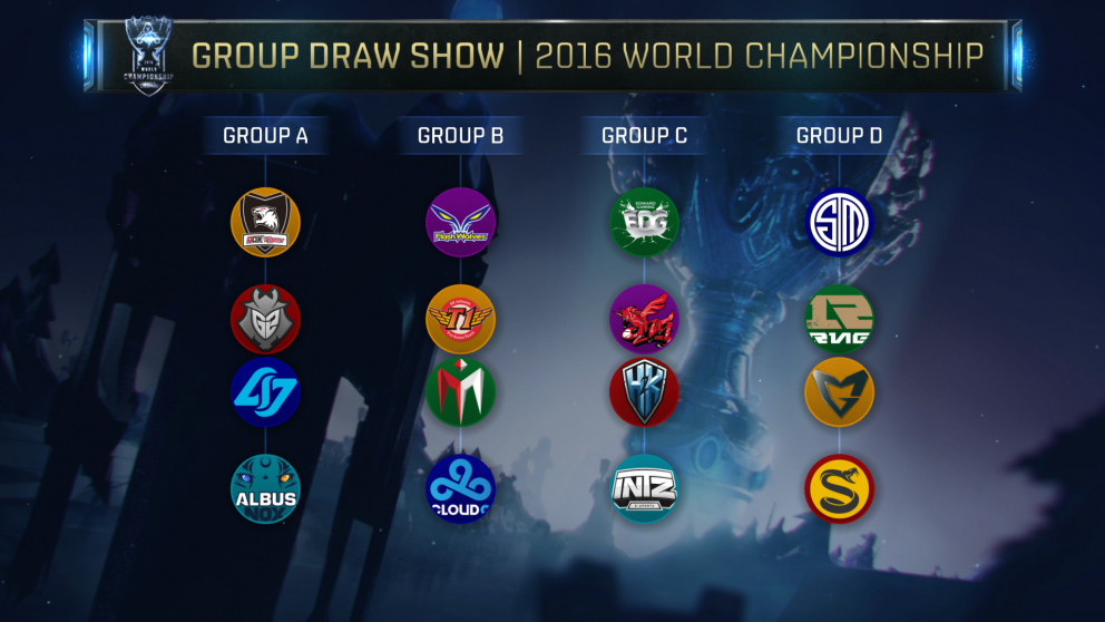 Tabela do Mundial de League of Legends 2016 INTZ no grupo C do mundial 2016 #goINTZ
