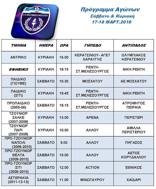 τηλεγραφικό ραντεβού αναζήτηση