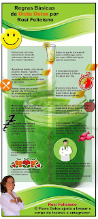 Dieta Detox Dieta Detox