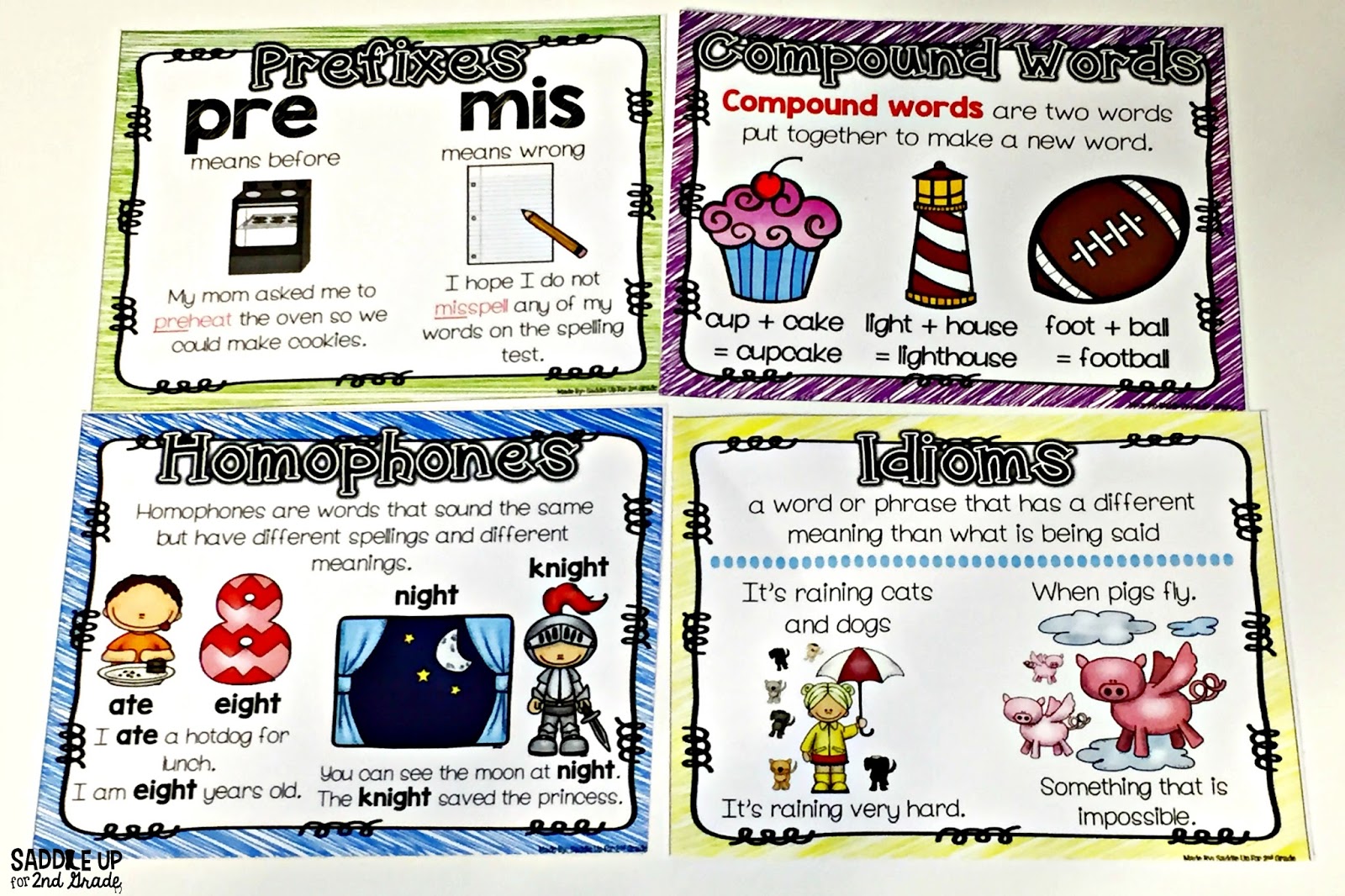 Anchor chart posters are great visuals to use in your classroom to show what skills you are currently focusing on. This is a set of 45 colored and black and white posters that cover comprehension, vocabulary and fluency skills. You may print them to display in your classroom or use on a focus wall. You can also print them smaller to use in journals. 