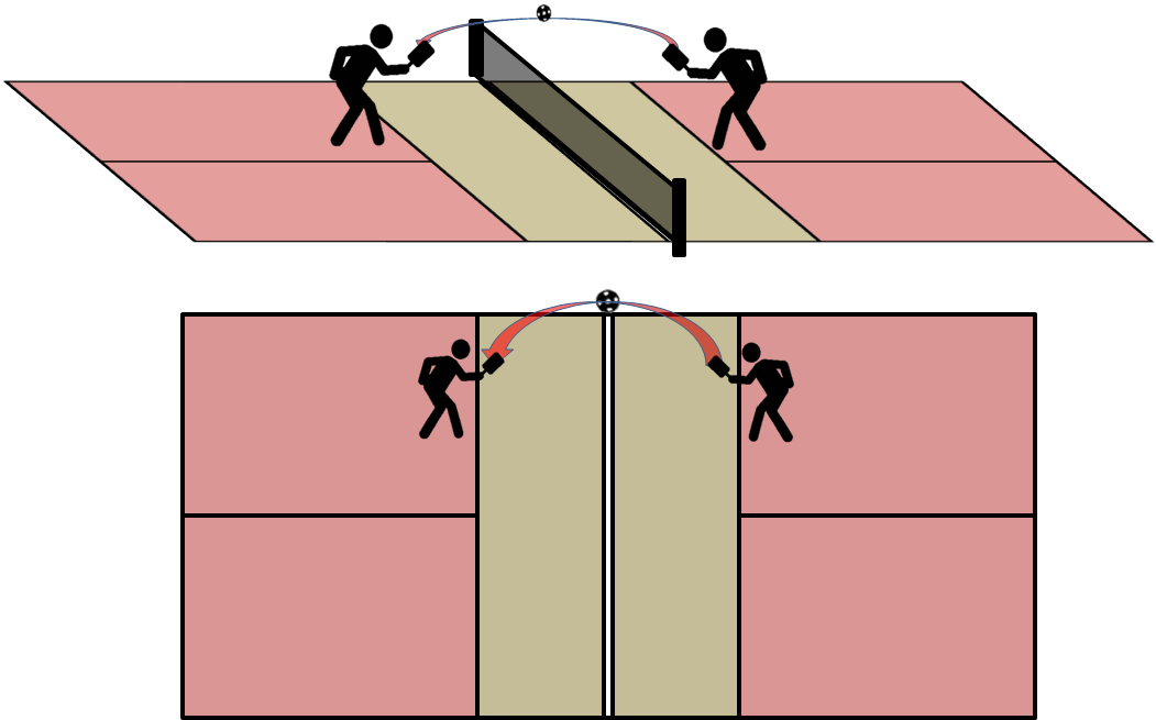 A Pickleball Life NVZ and Volley Drills