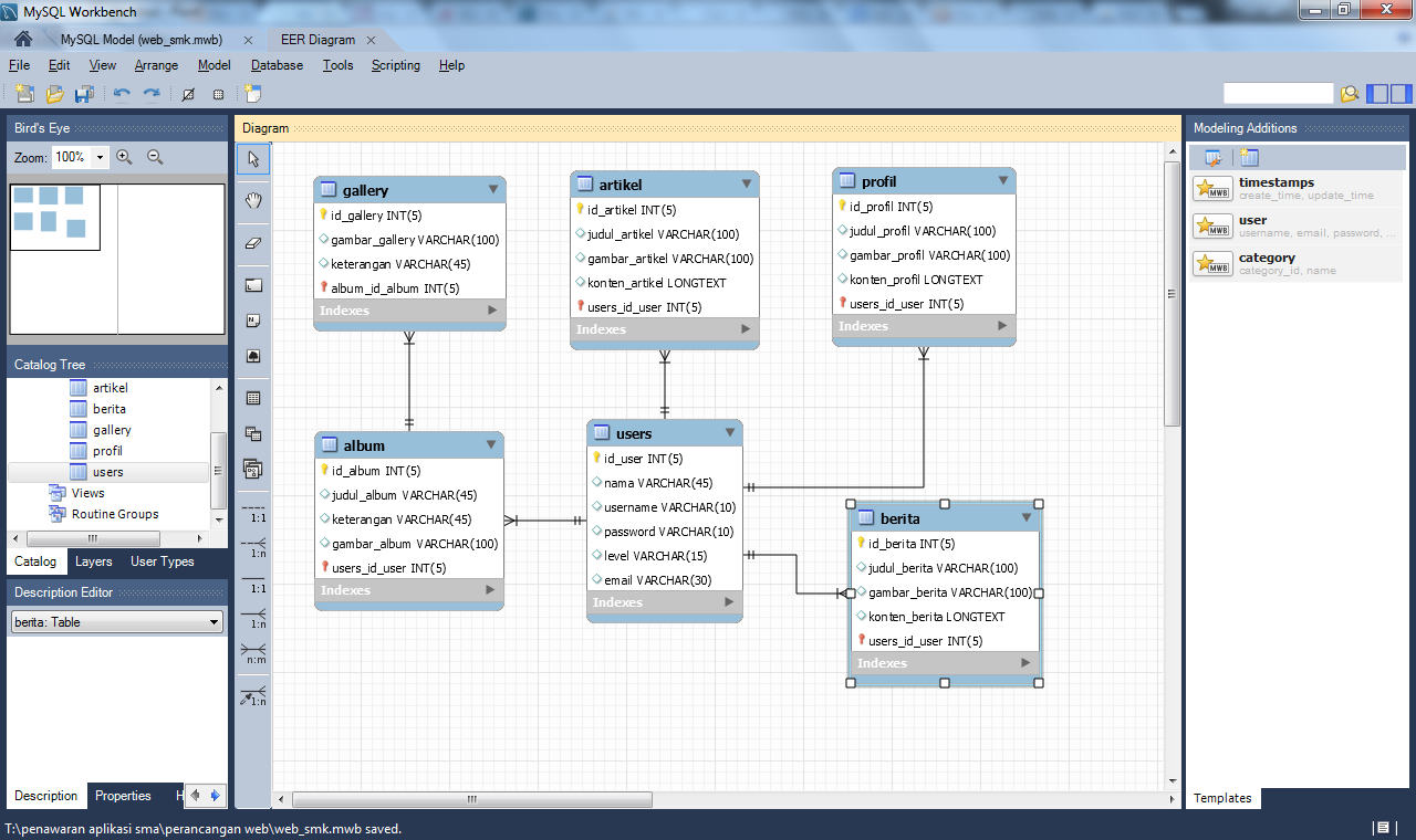 Mysql Workbench Eer Diagram - Free Wiring Diagram