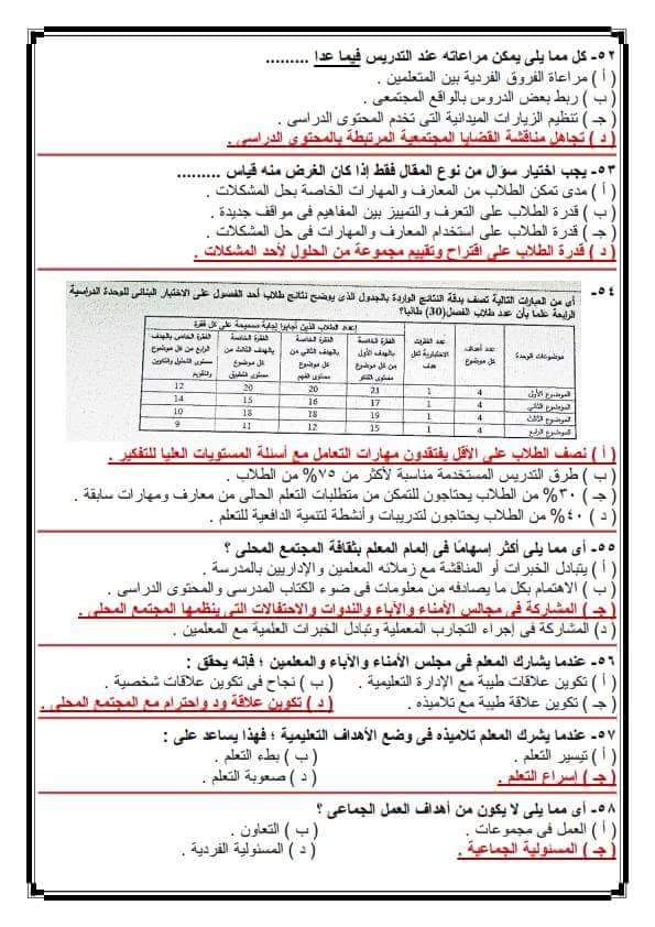 اختبارات مسابقة تعاقدات المعلمين الجديدة "كل التخصصات" %25D8%25A7%25D8%25B3%25D8%25A6%25D9%2584%25D8%25A9%2B%25D8%25A7%25D9%2584%25D8%25A5%25D8%25AE%25D8%25AA%25D8%25A8%25D8%25A7%25D8%25B1%25D8%25A7%25D8%25AA%2B%25D8%25A7%25D9%2584%25D8%25A3%25D9%2584%25D9%2583%25D8%25AA%25D8%25B1%25D9%2588%25D9%2586%25D9%258A%25D8%25A9%2B%25D9%2585%25D8%25B3%25D8%25A7%25D8%25A8%25D9%2582%25D8%25A9%2B%25D8%25A7%25D9%2584%25D8%25AA%25D8%25B9%25D8%25A7%25D9%2582%25D8%25AF%25D8%25A7%25D8%25AA%2B%25D8%25A7%25D9%2584%25D8%25AC%25D8%25AF%25D9%258A%25D8%25AF%25D8%25A9%2B2019%2B%25287%2529