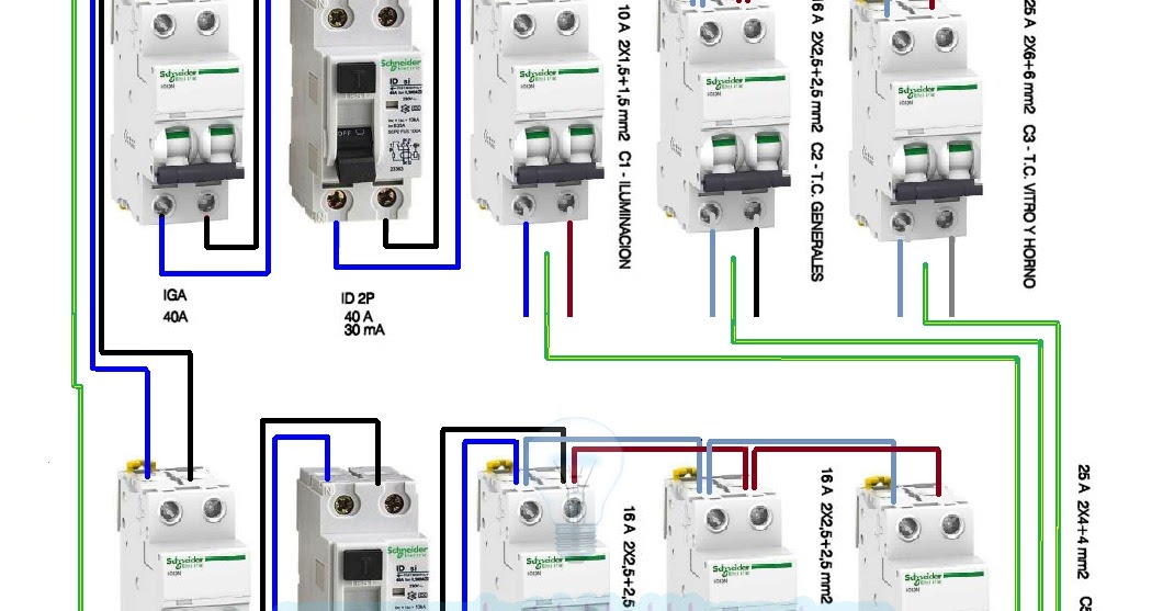 Esquemas eléctricos: Esquema eléctrico cuadro eléctrico de una vivienda