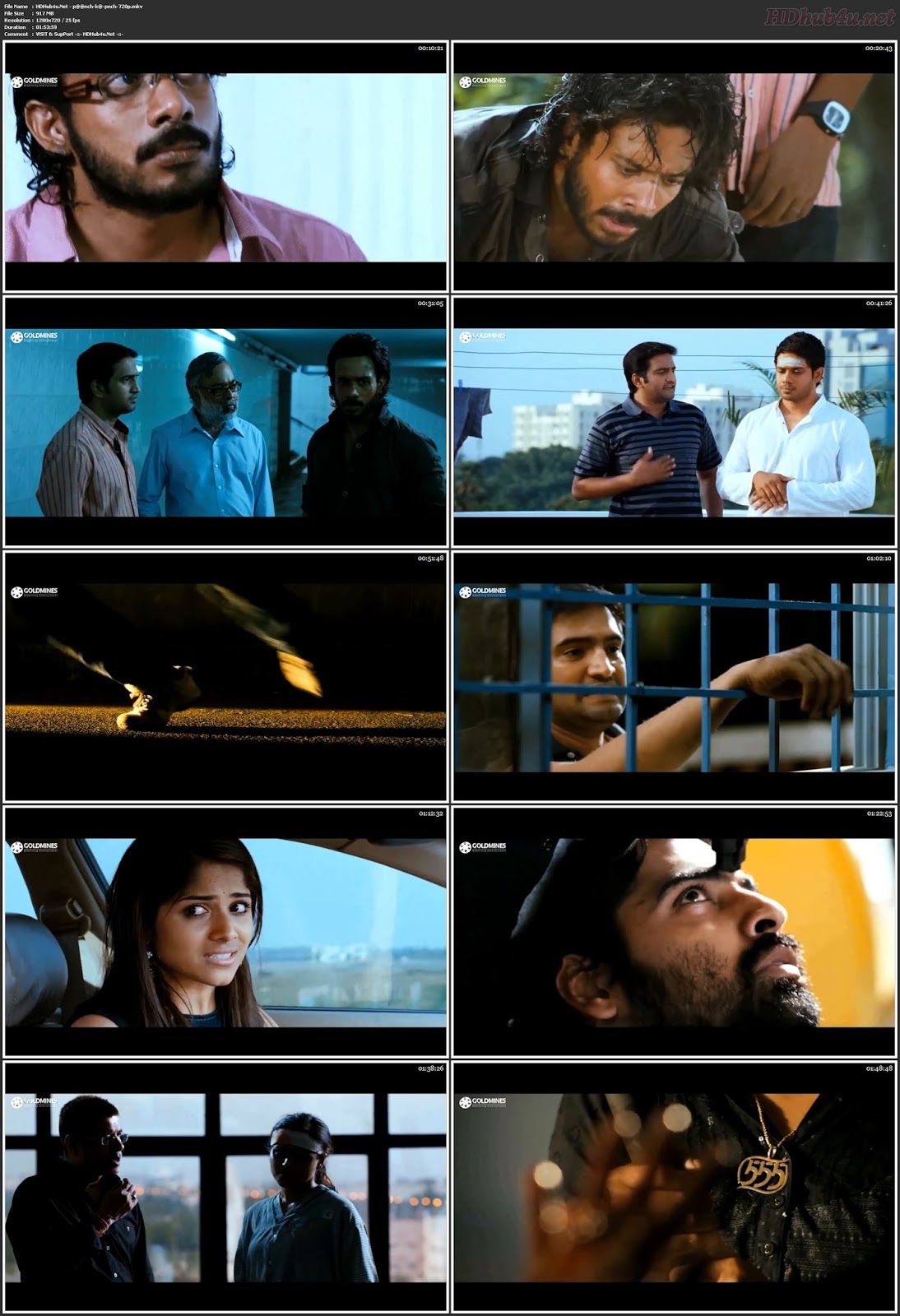 Paanch Ka Punch 2018 Hindi Dubbed 720p HDRip 900MB Download
