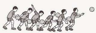 pengetahuan dasar bola voli untuk anak sekolah dasar