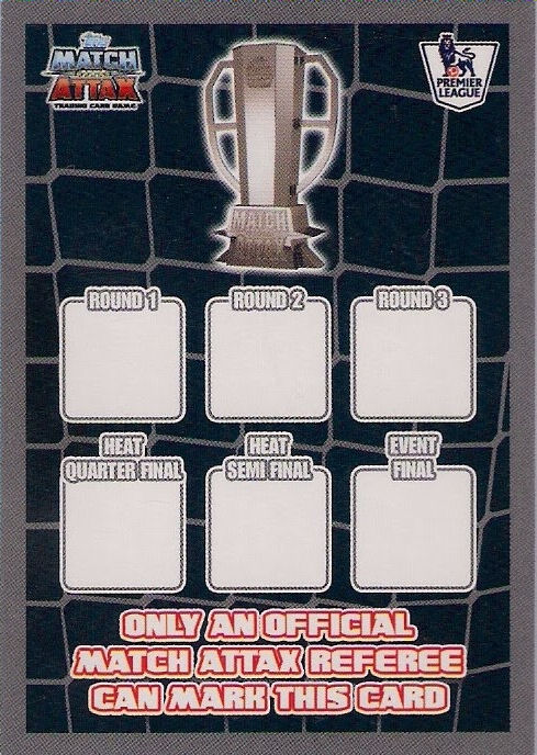 Football Cartophilic Info Exchange: Topps - Match Attax