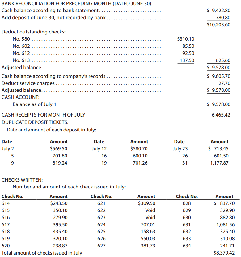 Accounting Q And A Pr 8 5b Bank Reconciliation And Entries