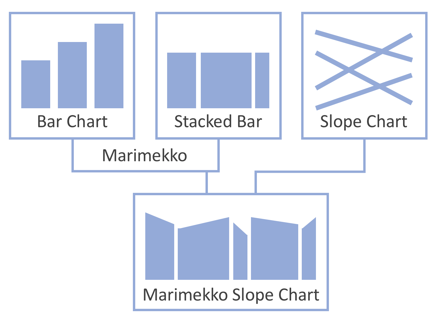 Marimekko Size Chart