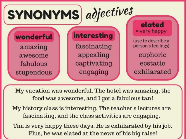 Synonym Antonym And Hyponym Manners Blog Definition Of Antonym