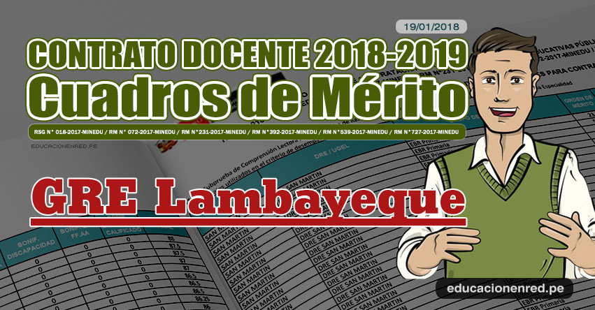 GRE Lambayeque: Cuadros de Mérito Contrato Docente 2018 - 2019 (.PDF) www.educacion.regionlambayeque.gob.pe GRE Lambayeque: Cuadros de Mérito Contrato Docente 2018 - 2019 (.PDF) www.educacion.regionlambayeque.gob.pe