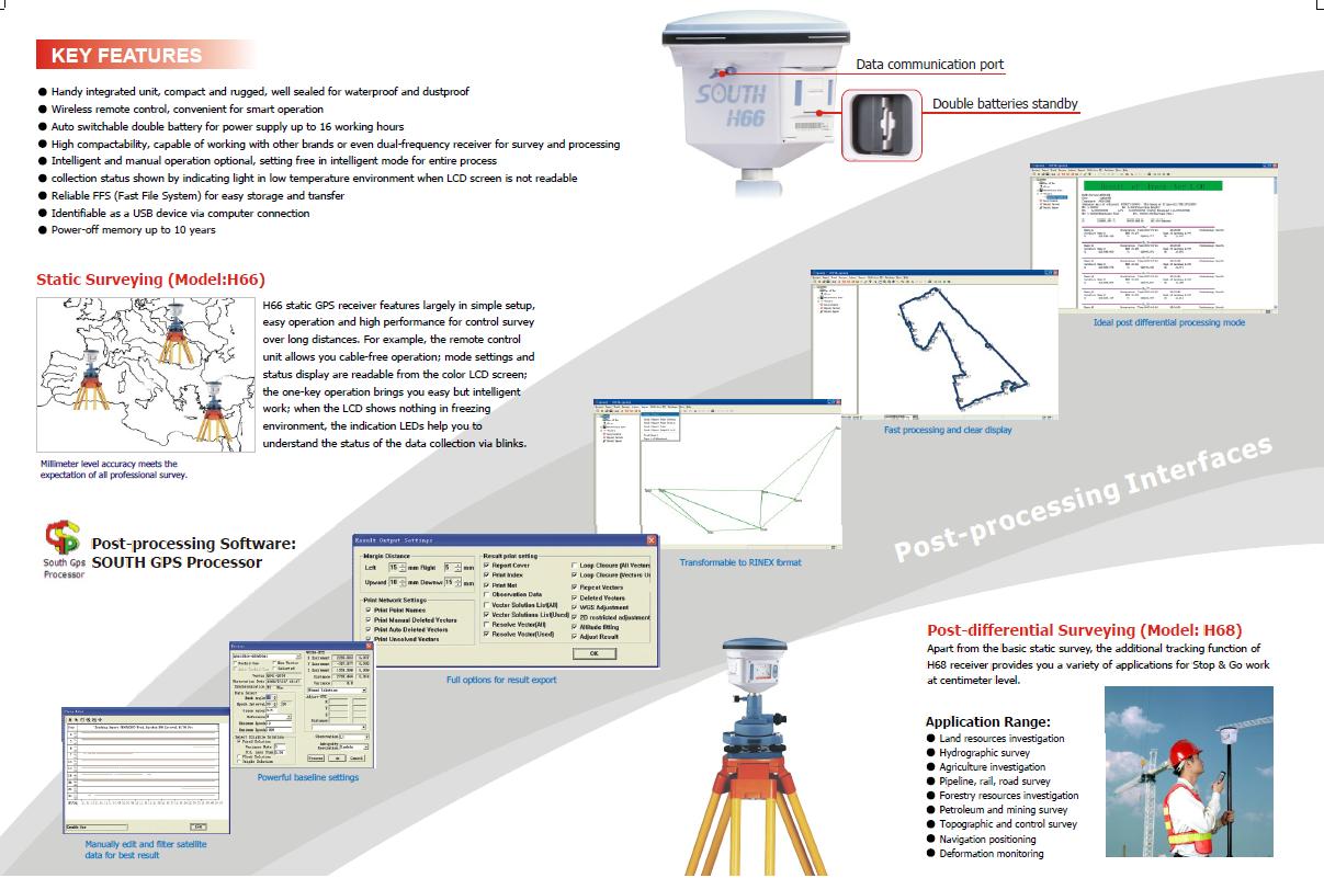 GeoTop Surveying & Services H66/H68 Single Frequency Static GPS