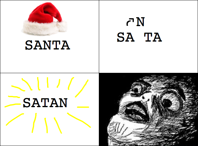 Santa -  Invented by Satan?