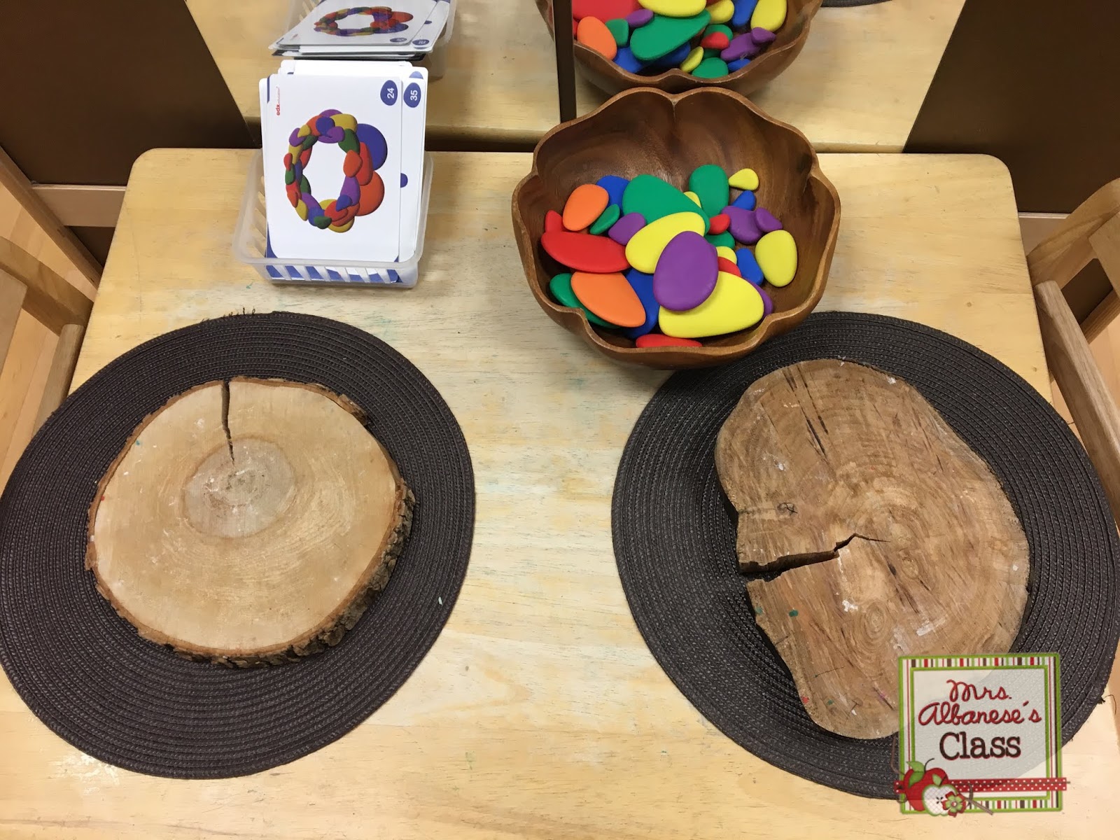 Weekly Wrap-Up -> Oct. 1-5 | Mrs. Albanese's Kindergarten Class