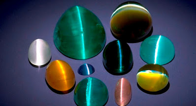 Cat's Eye Effect Observed in Some Minerals