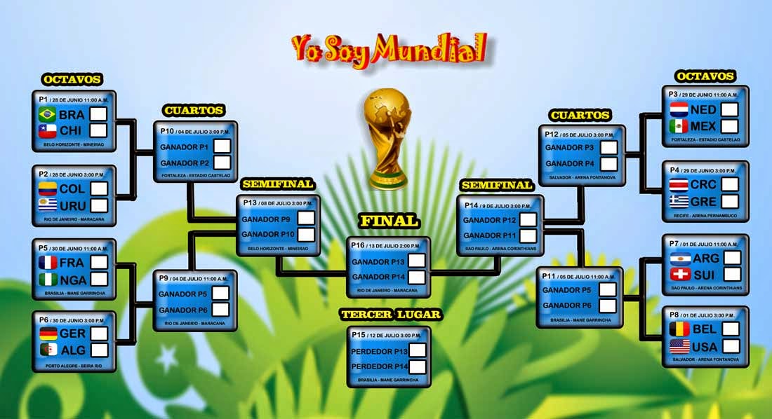 YA ESTAN LAS LLAVES DE OCTAVOS DE FINAL MUNDIAL BRASIL 2014 - Selección Colombia | Yo Mundial