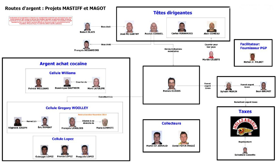 canada mafia news canada mafia news