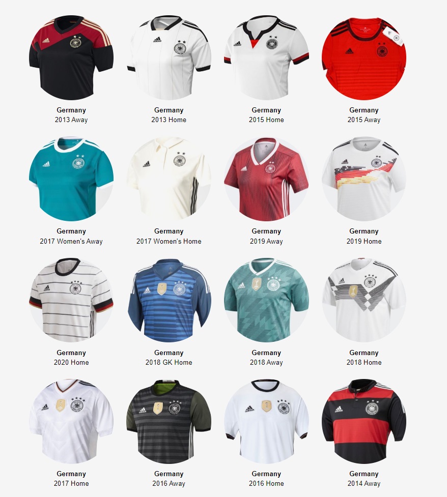 Hundreds Of Kits Added To Football Kit Archive Footy Headlines