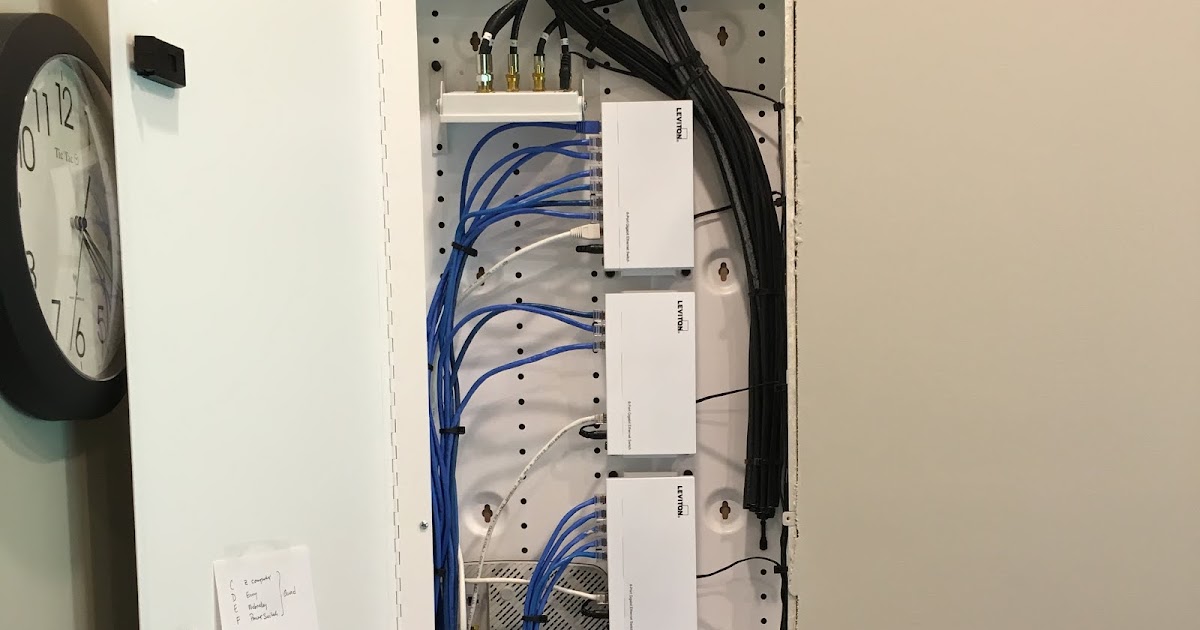 W4UOA: Reworked structured wiring panel