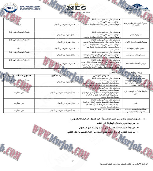 اعلان وظائف مدارس النيل الدولية - تطلب مدرسين ومؤهلات عليا 18 / 3 / 2018