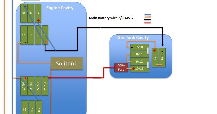 Kurt's Project: Running wire