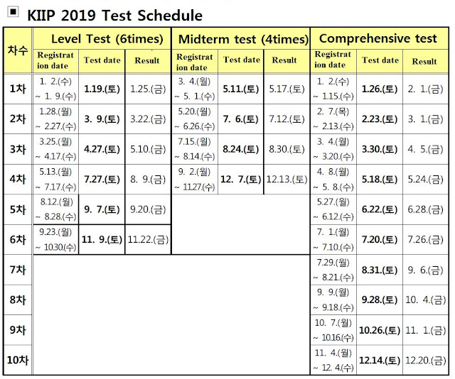 kiip-2019-schedule-for-test-class-registration-l-ch-thi-l-p-kiip